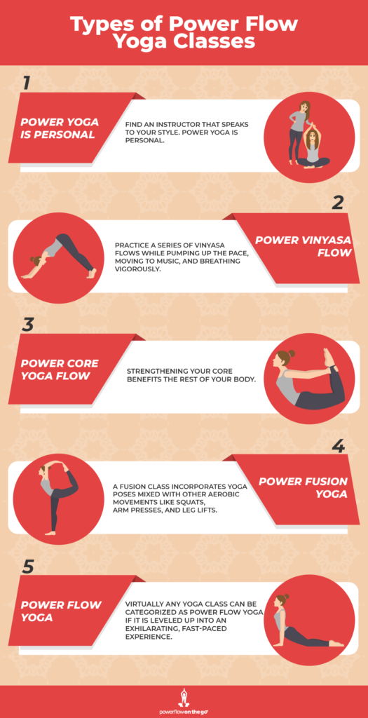 Types of Power Flow Yoga Classes